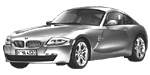 BMW E86 B1406 Fault Code